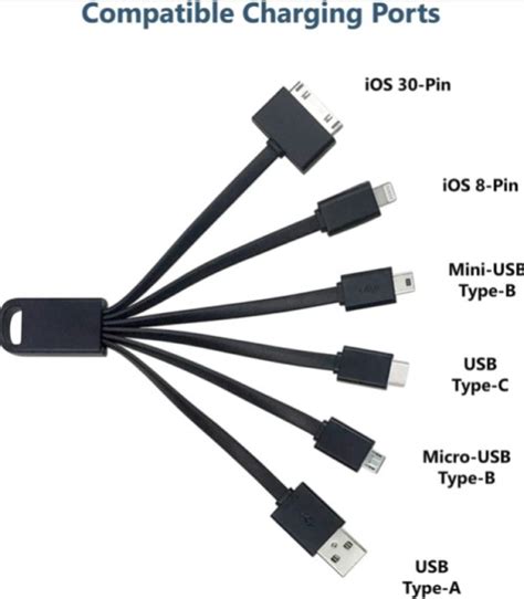 Banyak Macam Dan Warna Kabel Usb Apa Fungsinya