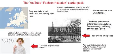 The Youtube Fashion Historian Starter Pack Rstarterpacks