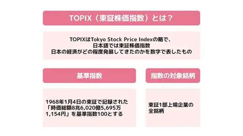 Topix（東証株価指数）とは？特徴や日経平均との違いを解説！｜みんなでつくる！暮らしのマネーメディア みんなのマネ活