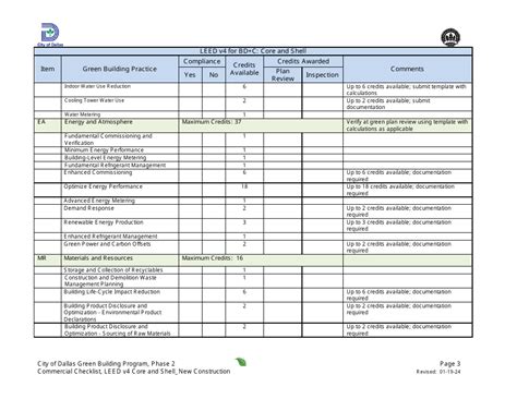 City Of Dallas Texas Leed V For Bd C Core And Shell Commercial