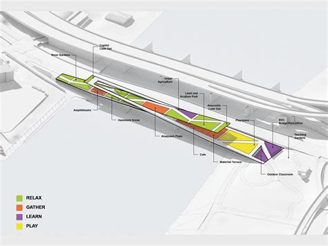 11th Street Bridge Park