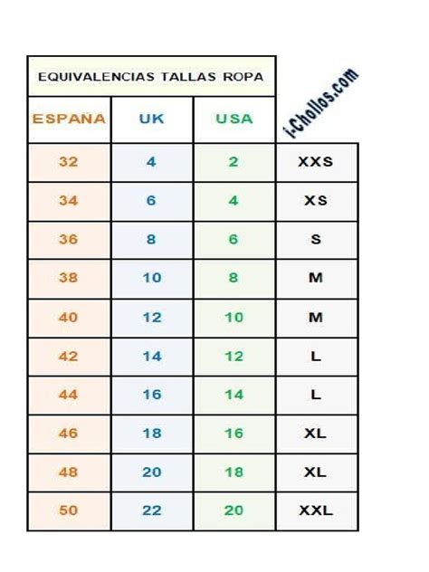 Tabla De Medidas Para Costura Pdf