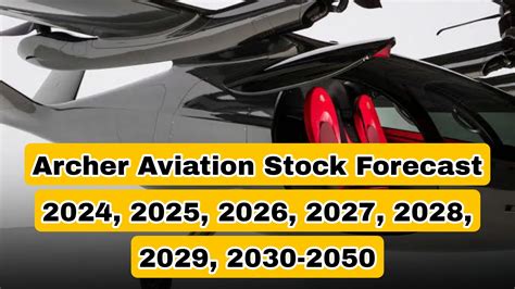 Archer Aviation Stock Forecast 2024 2025 2026 2027 2028 2030 2050