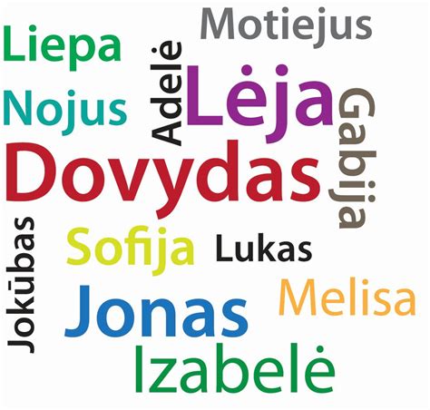 vardas nebutinai visam gyvenimui sekundelt