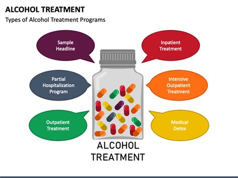 Alcohol Treatment PowerPoint and Google Slides Template - PPT Slides