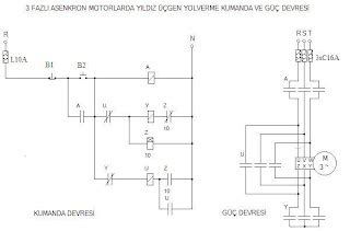 Uzm Tek Öğret FEVZİ ARSLAN 3 FAZLI ASENKRON MOTORLARDA OTOMATİK