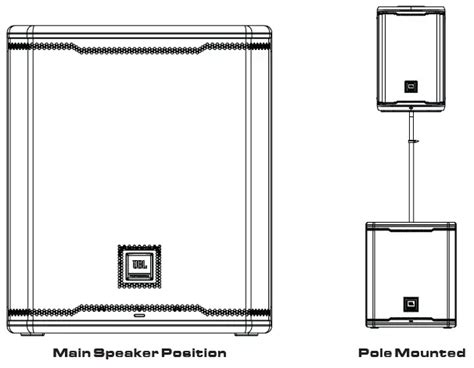 Jbl Prx Xlf Professional Loudspeakers User Guide