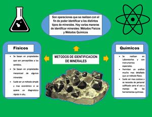 QUIMICA ANALITICA CUANTITATIVA 157 CUANTIFICACIÓN DE ARSÉNICO POR