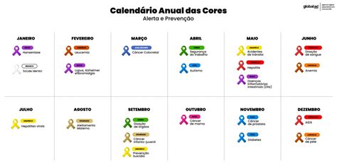 Calendário Anual das Cores 2024 Alerta e Prevenção de Saúde Global AD