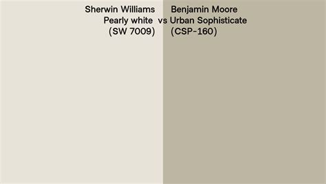 Sherwin Williams Pearly White SW 7009 Vs Benjamin Moore Urban