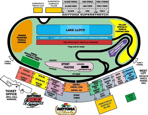 Nascar Tracks