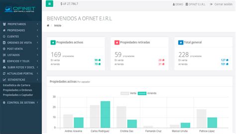 Ofinet Software Corretaje Propiedades Y Administracion De Arriendos