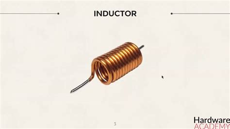 19 Type Of Inductors Youtube