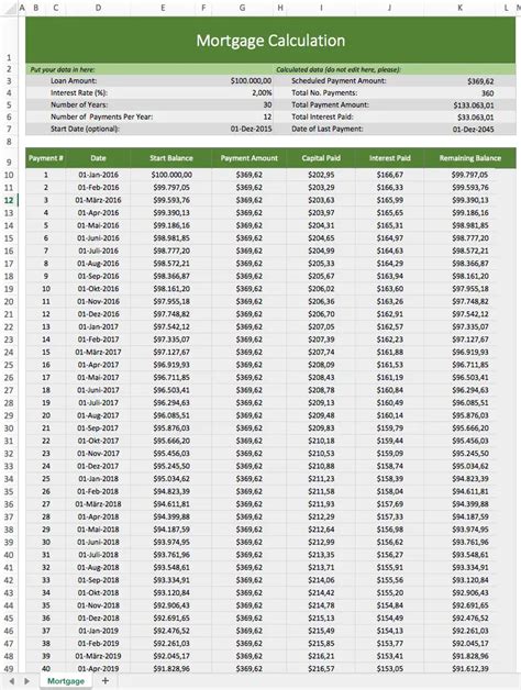 Mortgage calculation