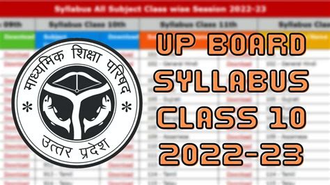 Up Board Class 10th Syllabus 2023 Download Up Board Class 10 Hindi Syllabus 2022 23 Pdf