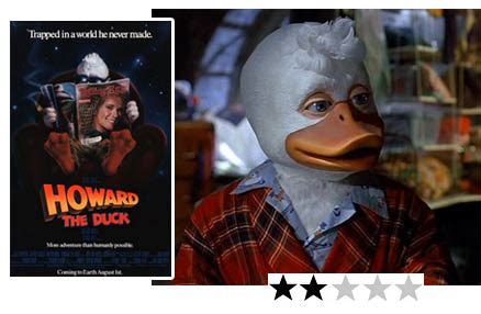 Howard The Duck (1986) ~ Dan's Media Digest