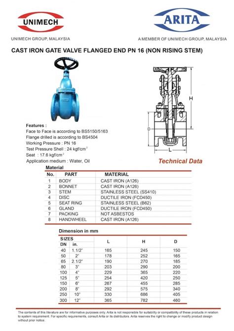 CAST IRON NRS GATE VALVE FLANGED PN 16 Factorymartonline