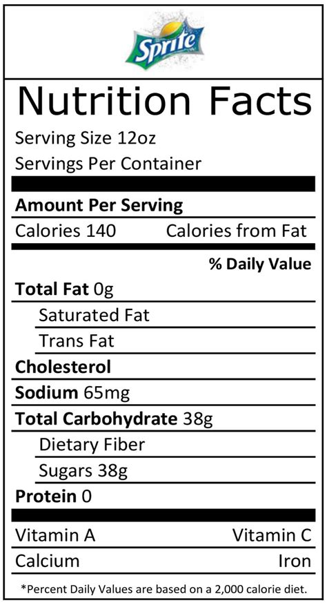 Sprite Label Nutrition Facts Best Label Ideas 2019