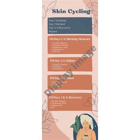 Skin Cycling Cheat Sheet Peach Etsy