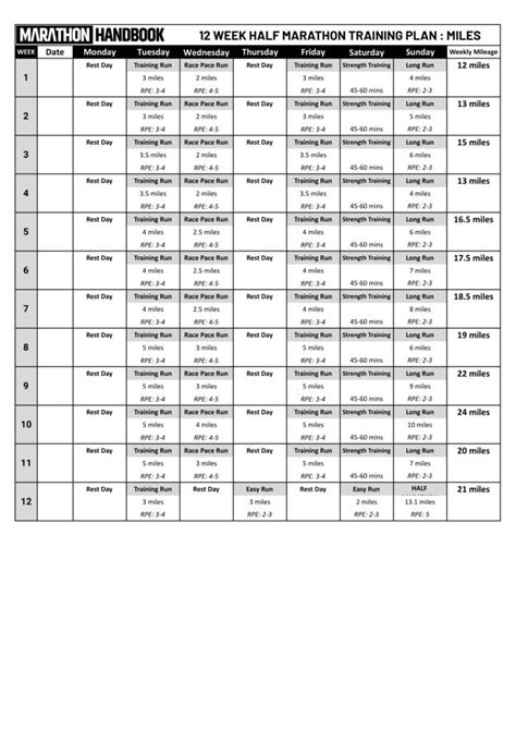 Free Half Marathon Training Schedule