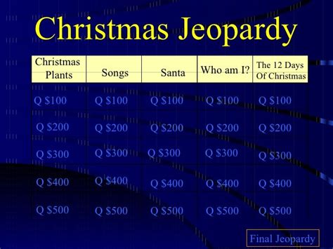 Free Printable Christmas Jeopardy Questions Printable Templates