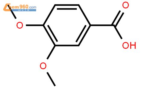 93 07 2 3 4 二甲氧基苯甲酸CAS号 93 07 2 3 4 二甲氧基苯甲酸中英文名 分子式 结构式 960化工网