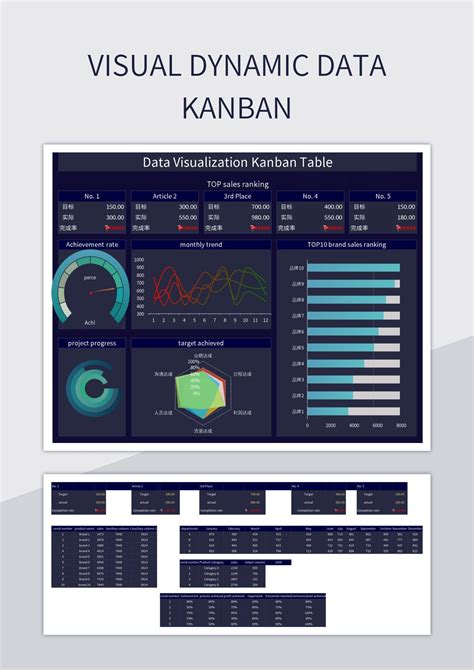 Visual Dynamic Data Kanban Excel Template And Google Sheets File For