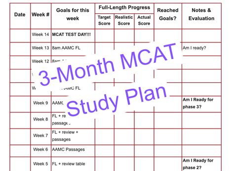 Mcat Equation Sheet Tessshebaylo