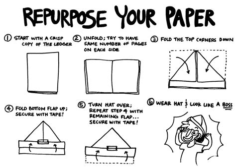 Paper Hat Instructions The Tacoma Ledger