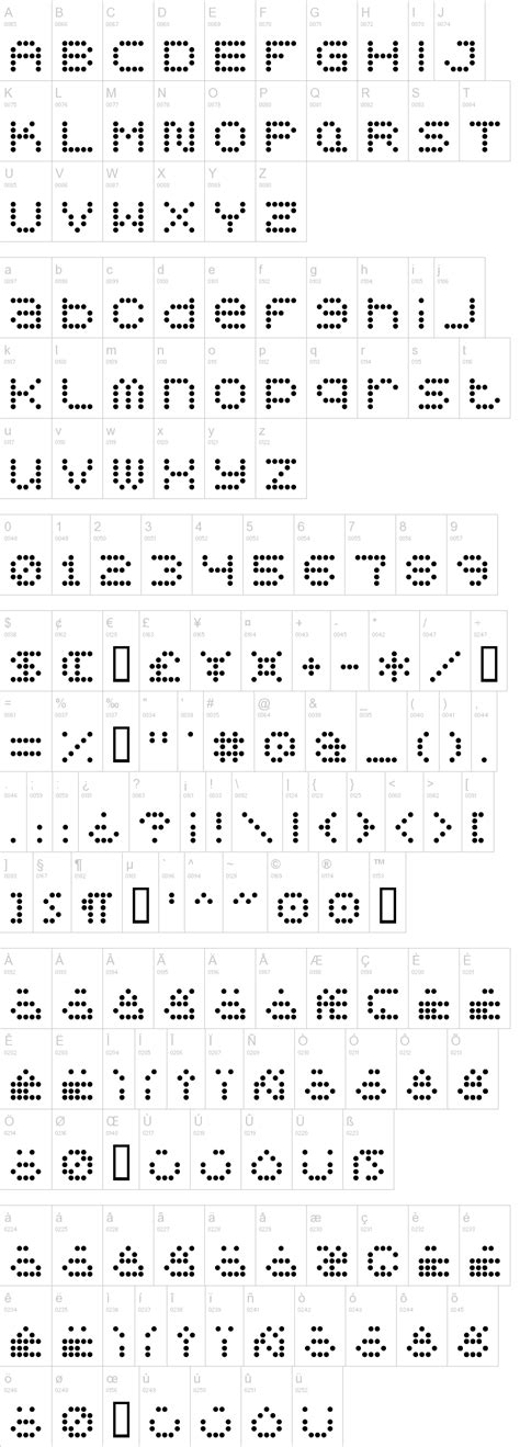 5x5 Dots Font