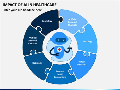 Impact Of AI In Healthcare PowerPoint And Google Slides Template PPT