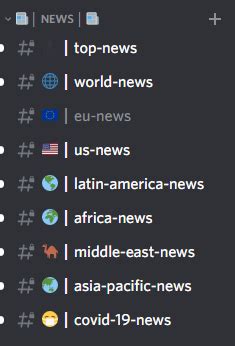 How To Add Emojis To Discord Channel Names