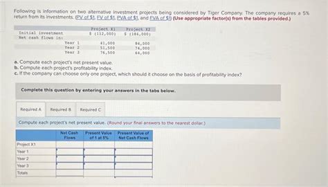 Solved Following Is Information On Two Alternative Chegg