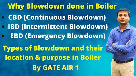 Why Blowdown Done In Boiler Types Of Blowdown And Their Location In