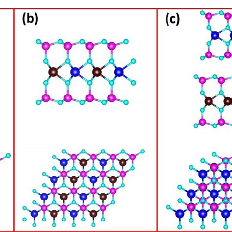 Side And Top Views Of The Atomic Structures Of A Xsi2n4 Monolayer