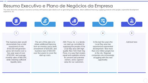 Os 7 principais modelos de resumo executivo de plano de negócios para