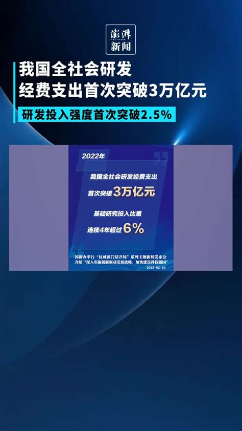 我国全社会研发经费支出首次突破3万亿元 凤凰网视频 凤凰网