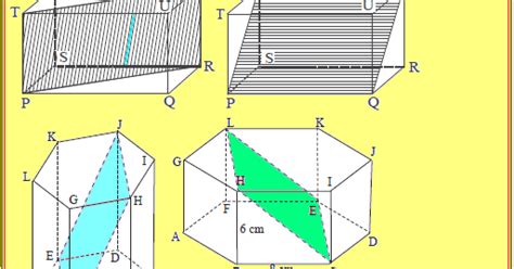 Menentukan Bidang Diagonal Pada Bangun Ruang Konsep Matematika Koma