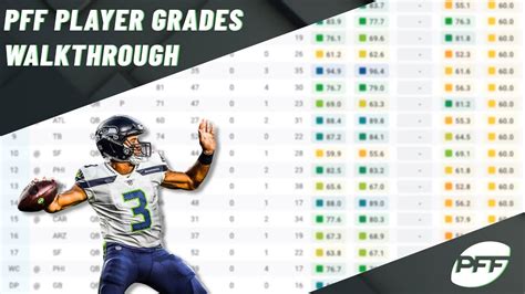 Player Grades Walkthrough Pff Youtube