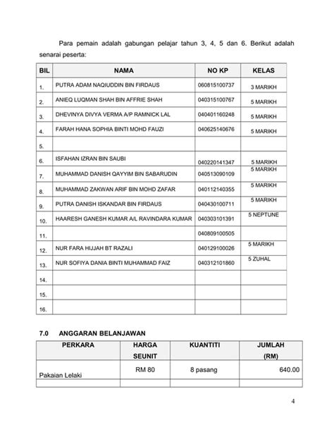 Kertas Kerja Mohon Peruntukan Pertandingan Tarian