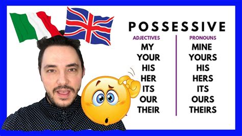 Aggettivi E Pronomi Possessivi Corso Di Inglese Di Base YouTube