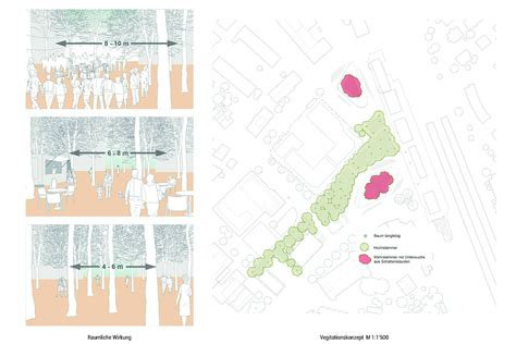 Bryum B Ro F R Urbane Interventionen Und Landschaftsarchitektur