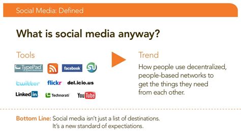 Social Media Defined What Is