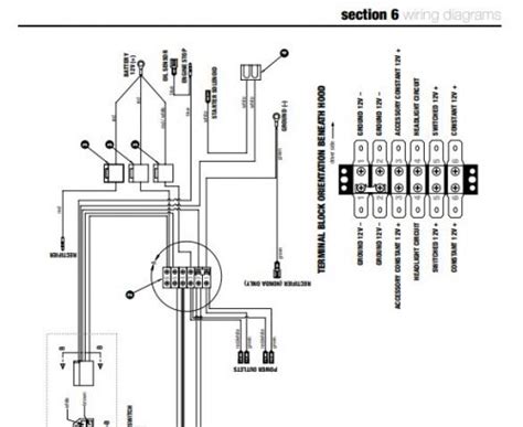 2017 American Landmaster Landstar Trail Wagon Crossroad Wiring