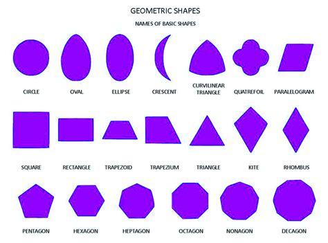 Shapes And Colors Vocabulary In English Eslbuzz