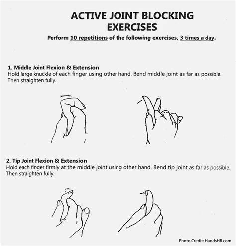 Active Joint Blocking Exercises Rehab For A Better Life