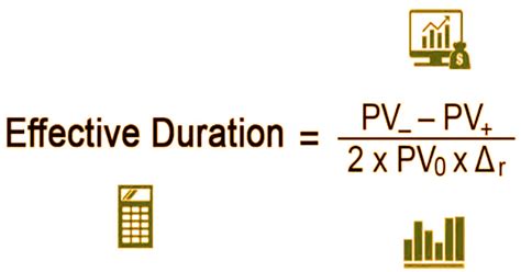 Effective Duration Assignment Point