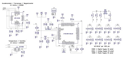 Bluetooth Transmitter Receiver Circuit Diagram Datasheet