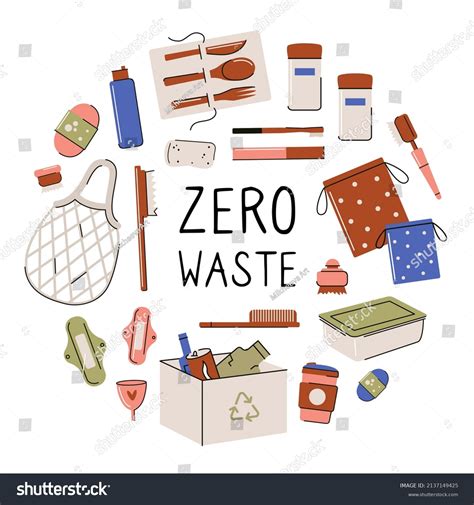 Zero Waste Logo Design Template Set Stock Vector Royalty Free