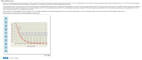 Solved Carbon 14 14 C Is A Radioactive Isotope Of Carbon